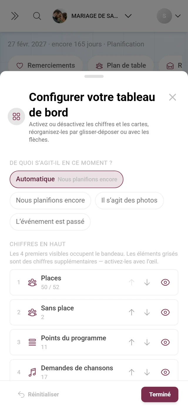 La boîte de dialogue « Configurer le tableau de bord » avec la phase, les chiffres et les cartes