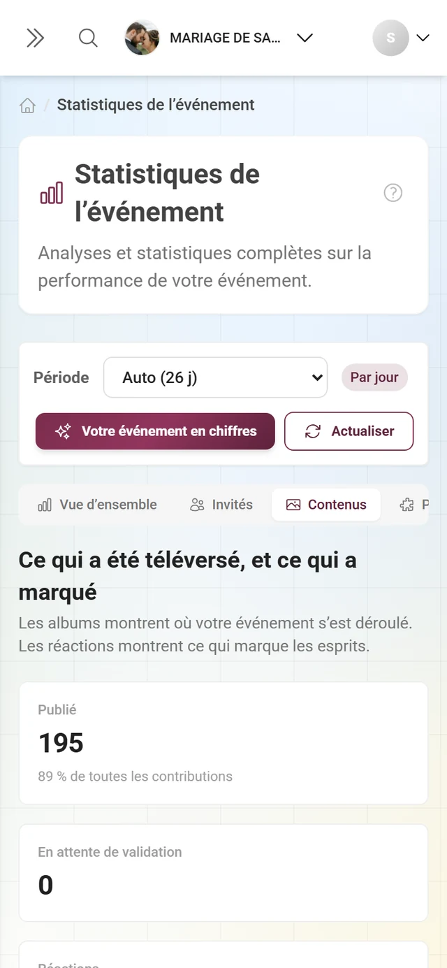 Espace Contenus avec des vignettes, des albums et les contributions les plus aimées