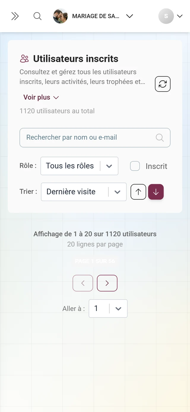 Liste des participants en vue tableau avec des colonnes pour l'utilisateur, le rôle, l'activité et d'autres informations