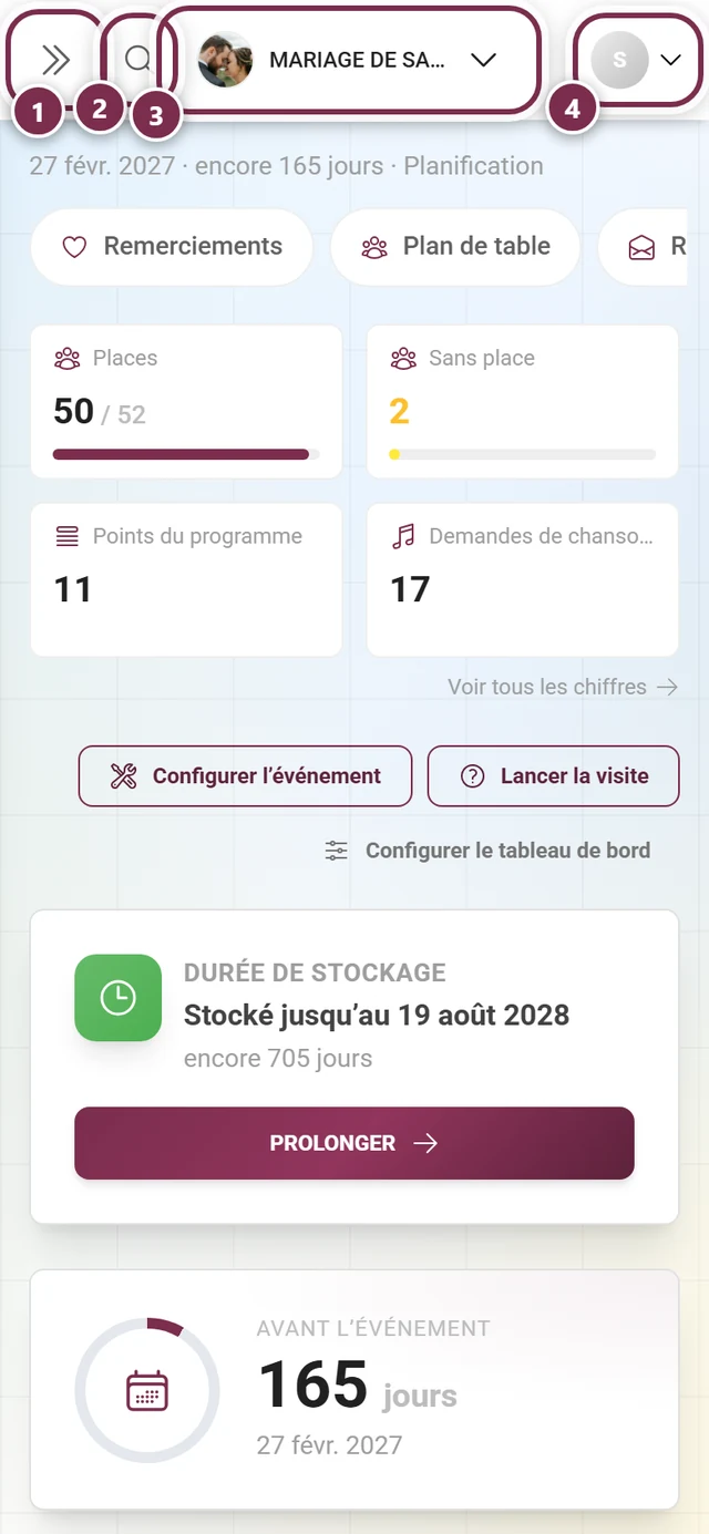 Barre supérieure admin sur mobile avec quatre éléments surlignés en rouge, numérotés de 1 à 4