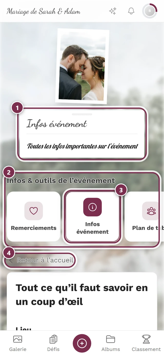 Page d'outil vue par un invité avec des cercles numérotés autour de la carte d'en-tête, la rangée de tuiles, la tuile active et le lien Retour