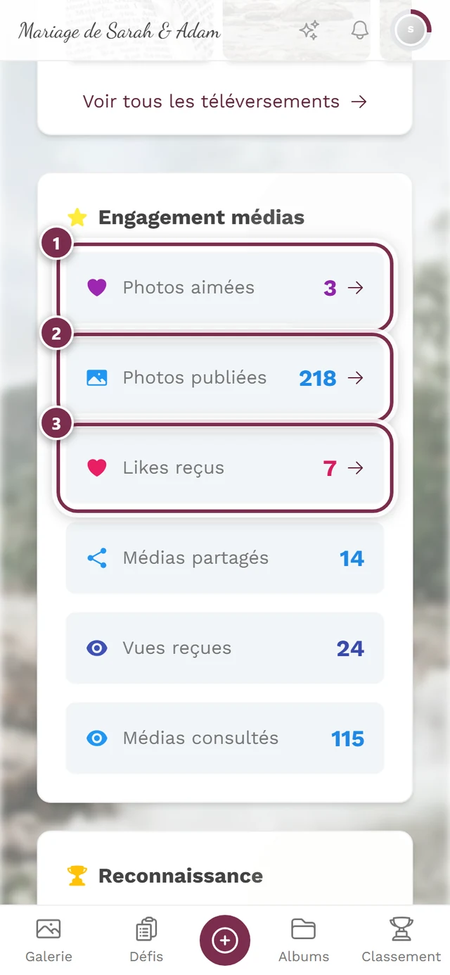 Cartes de statistiques avec trois repères sur la carte Engagement médias