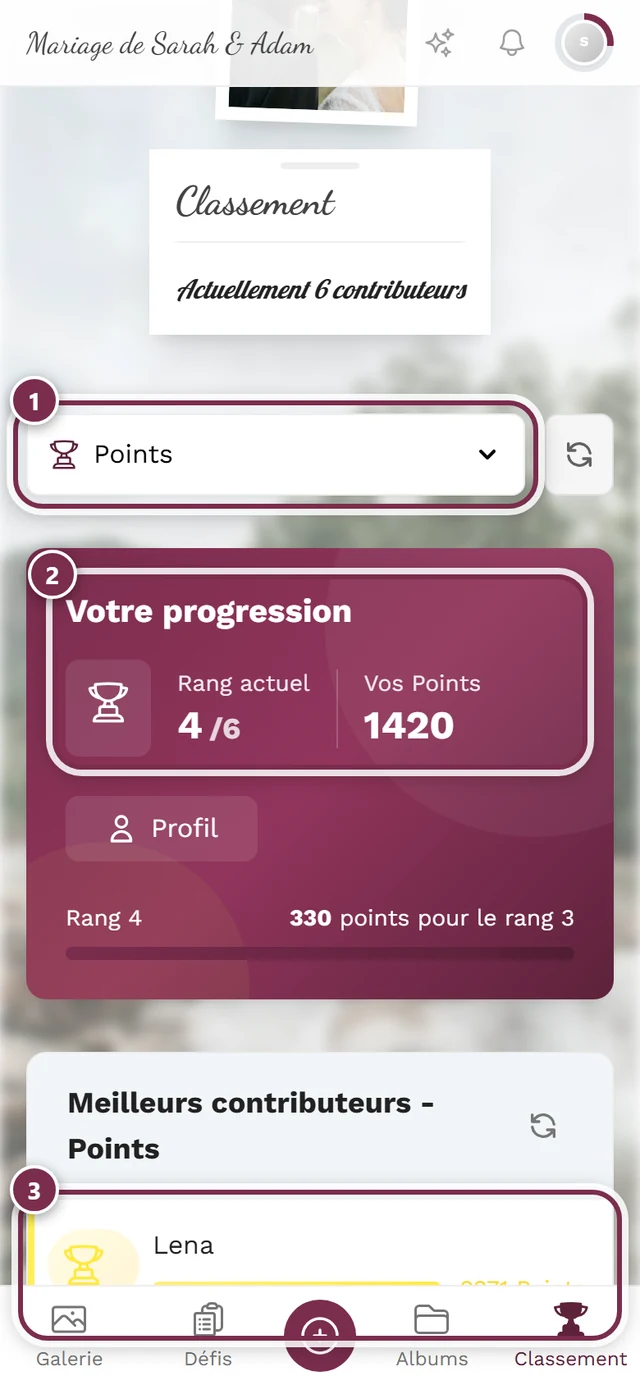 Classement avec trois repères : indicateur, rang personnel, première place