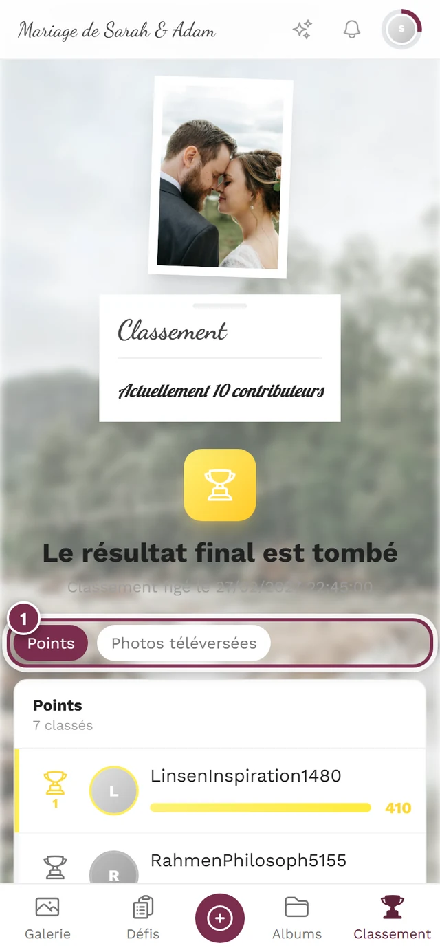 Rangée de puces avec Points et Images téléversées au-dessus de la liste des gagnants