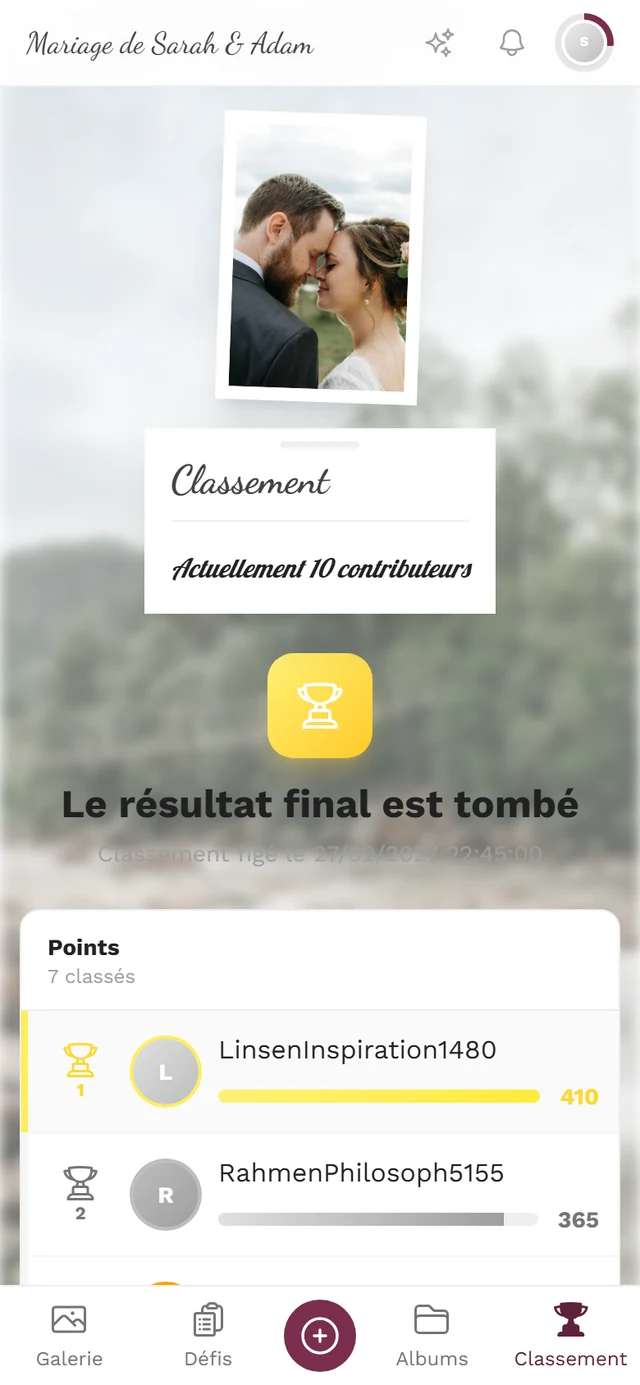 Page de classement côté invité avec le titre Le résultat final est tombé et le podium