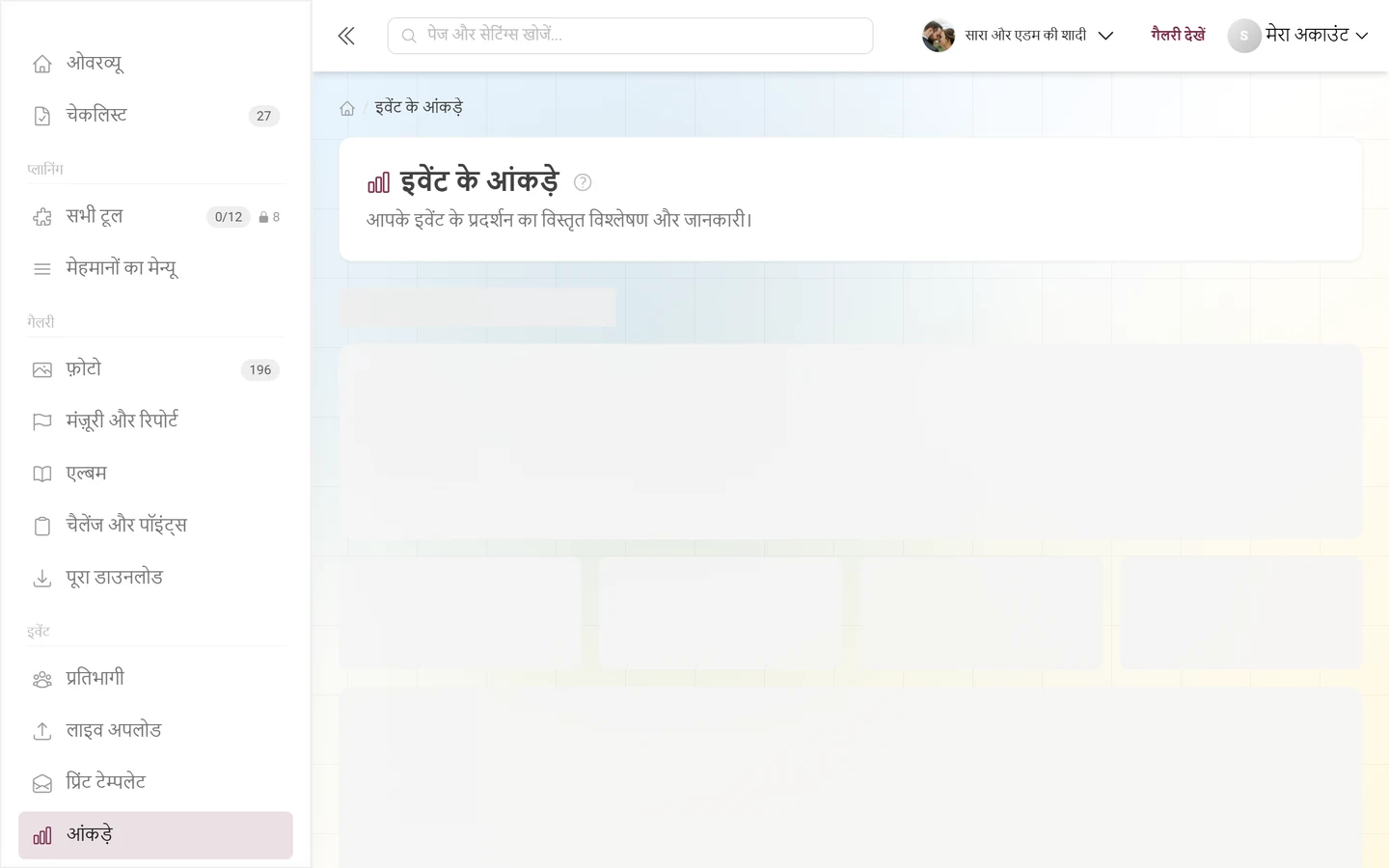फ़नल, टॉप योगदानकर्ता और योगदान की दर के साथ मेहमान हिस्सा
