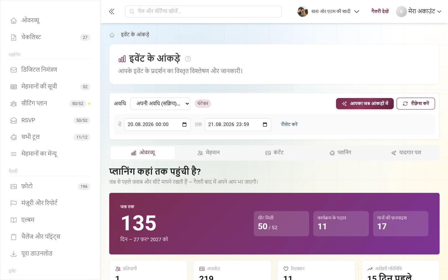 चुनी गई अपनी समय-सीमा और से व तक फ़ील्ड के साथ आंकड़ों की कंट्रोल पंक्ति