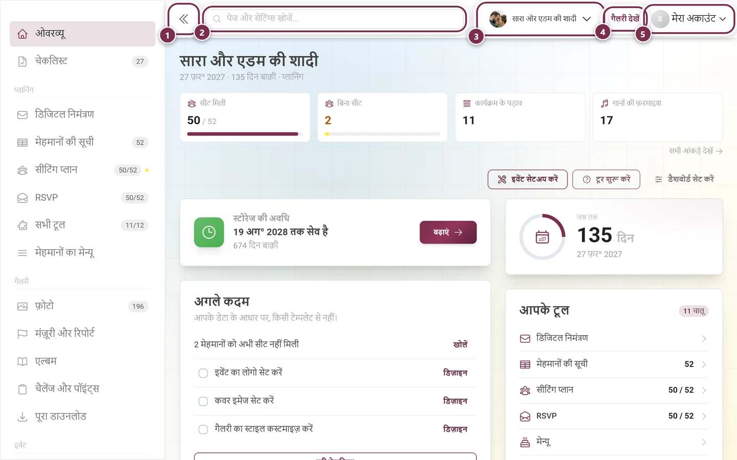 कंप्यूटर पर एडमिन एरिया का टॉपबार, जिसमें 1 से 5 तक पांच कंट्रोल लाल रंग से चिह्नित हैं