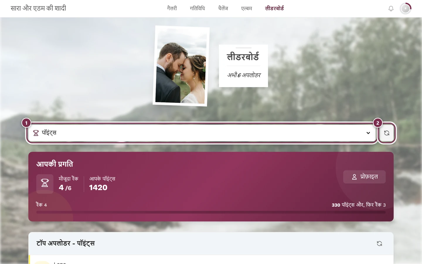 लीडरबोर्ड का हेडर, जिसमें रैंकिंग चुनने वाला और रीफ़्रेश बटन लाल रंग से चिह्नित हैं