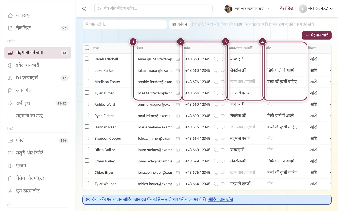 मेहमानों की सूची के कॉलम ईमेल, फ़ोन, डाइट और नोट्स, चारों चिह्नित