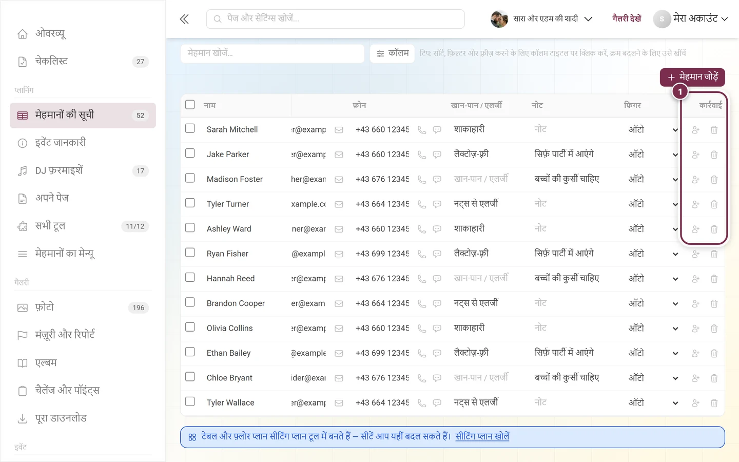 मेहमानों की सूची, जिसमें टेबल के दाएं किनारे का कॉलम एक्शन चिह्नित है