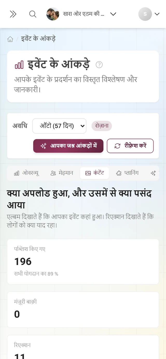 टाइलों, एल्बम और सबसे ज़्यादा पसंद किए गए पोस्ट के साथ कंटेंट हिस्सा