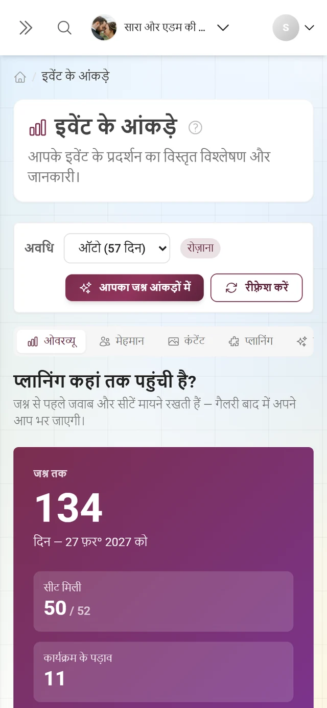 समय-सीमा की पट्टी, पांच टैब और ओवरव्यू के साथ आंकड़ों वाला पेज