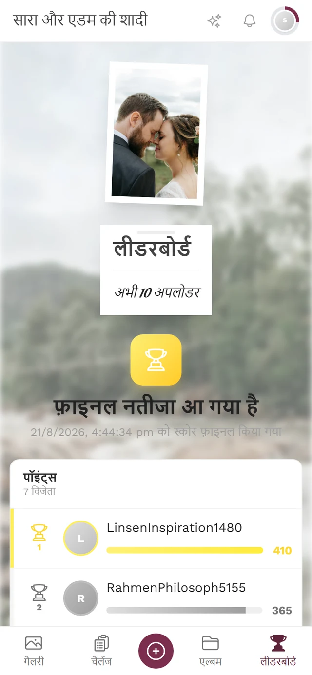 अंतिम नतीजे का पेज, जिसमें ट्रॉफ़ी, फ़्रीज़ का समय और स्थान हैं