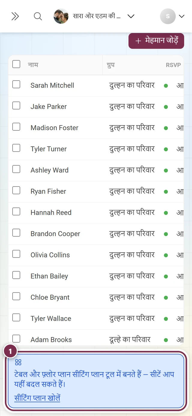 मेहमानों की सूची, जिसमें टेबल के निचले सिरे की सूचना पट्टी चिह्नित है