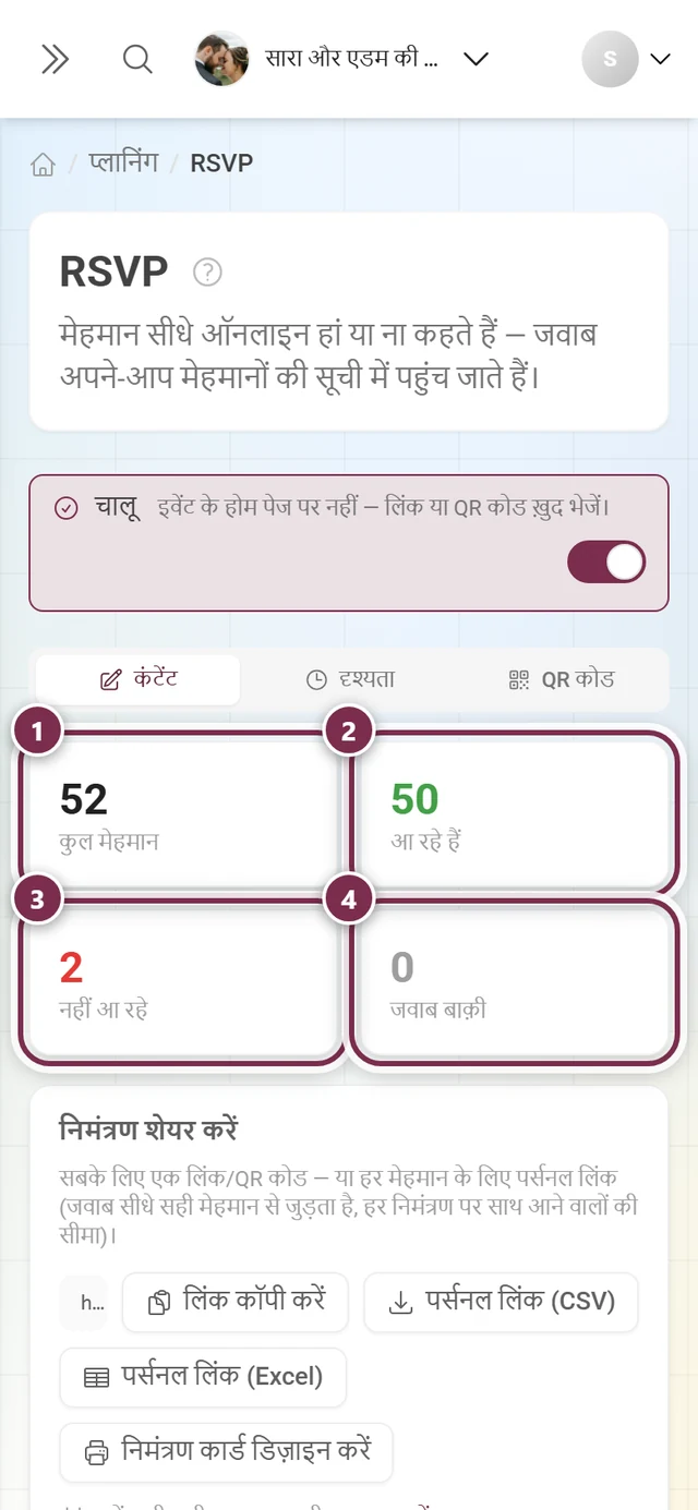 चार आंकड़ों वाले कार्ड: कुल मेहमान, आ रहे हैं, नहीं आ रहे और जवाब बाक़ी