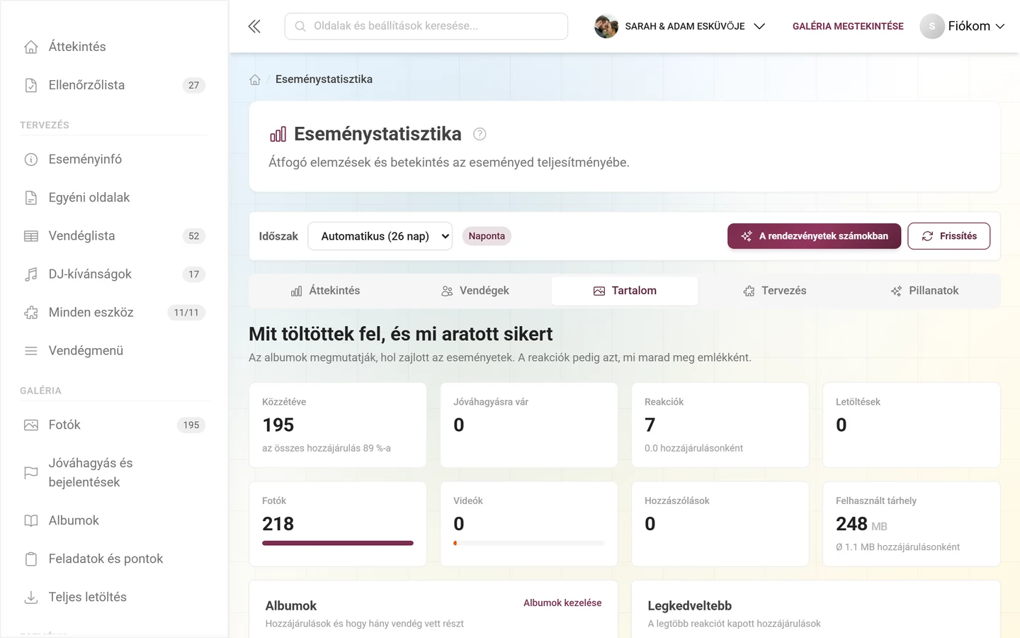 Tartalom terület csempékkel, albumokkal és a legkedveltebb hozzájárulásokkal