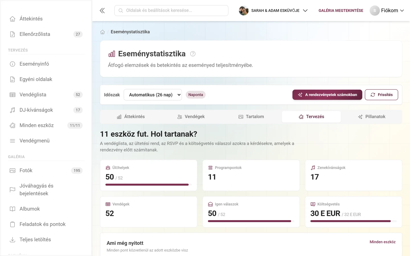 Tervezés terület az aktív eszközök mutatóival