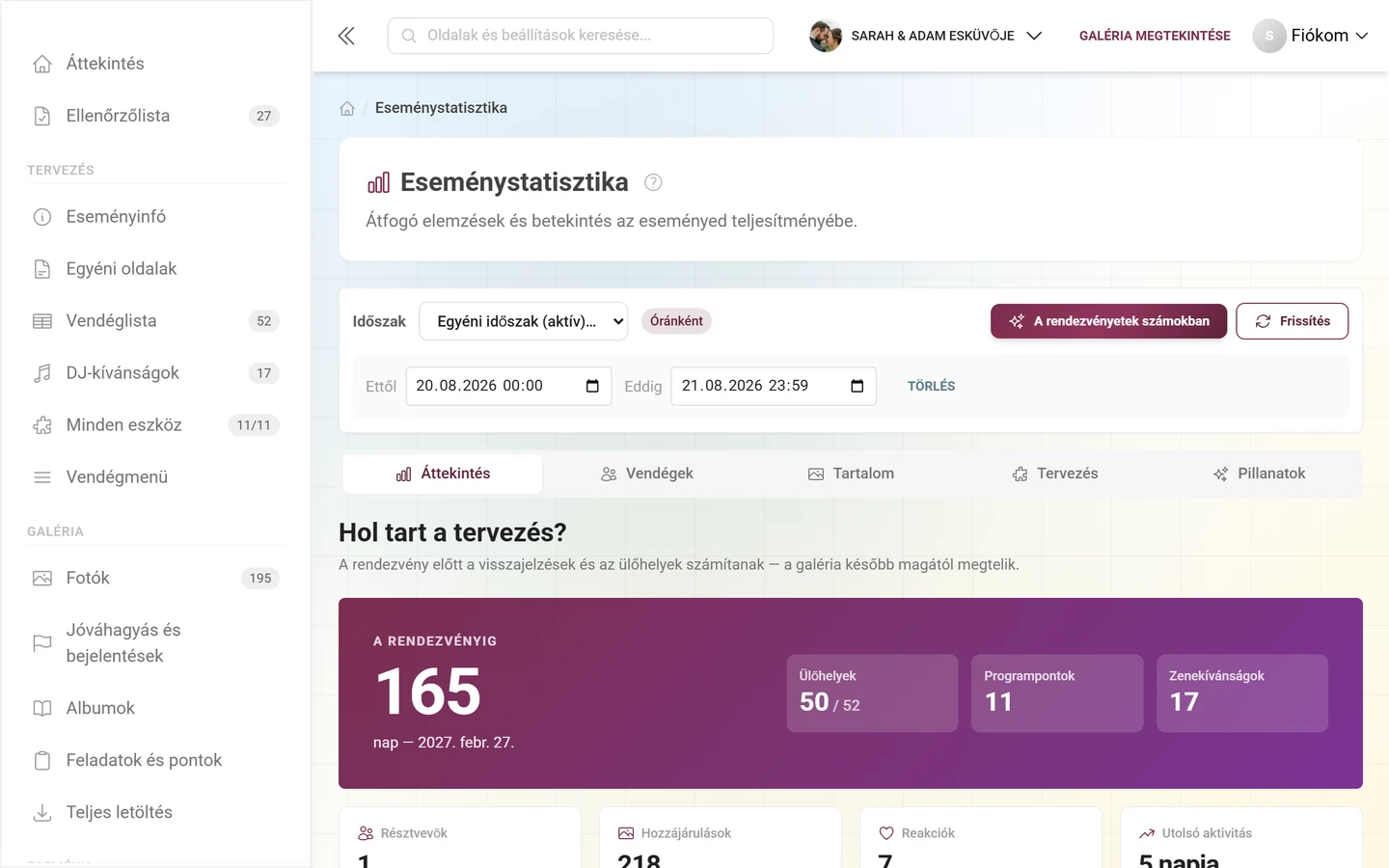 Statisztika vezérlősor kiválasztott egyéni időszakkal, valamint az Ettől és Eddig mezőkkel