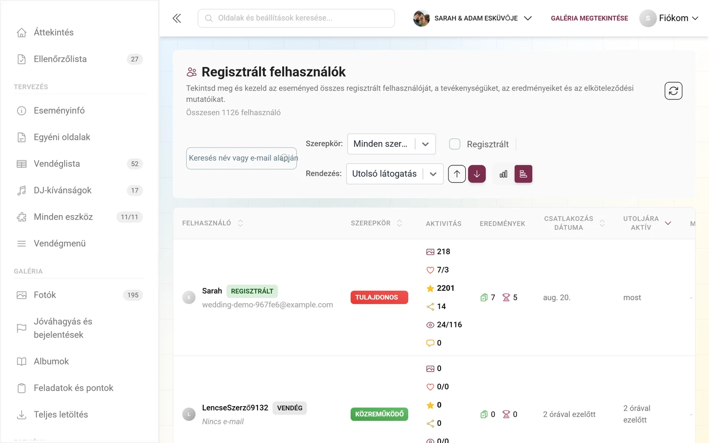 Résztvevők listája táblázatnézetben, oszlopokkal a felhasználó, szerepkör, aktivitás és további adatok számára