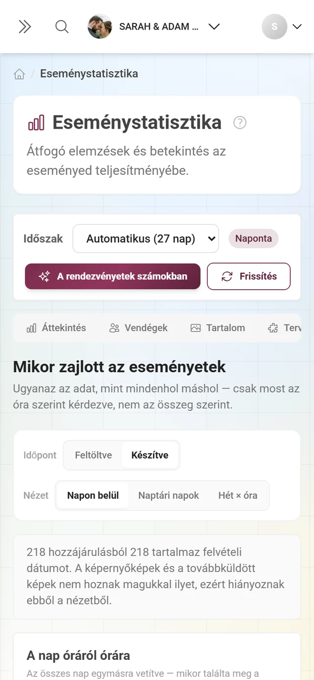Pillanatok terület a csúcspont-kártyával, a napi lefutással és a készülék-kiértékeléssel