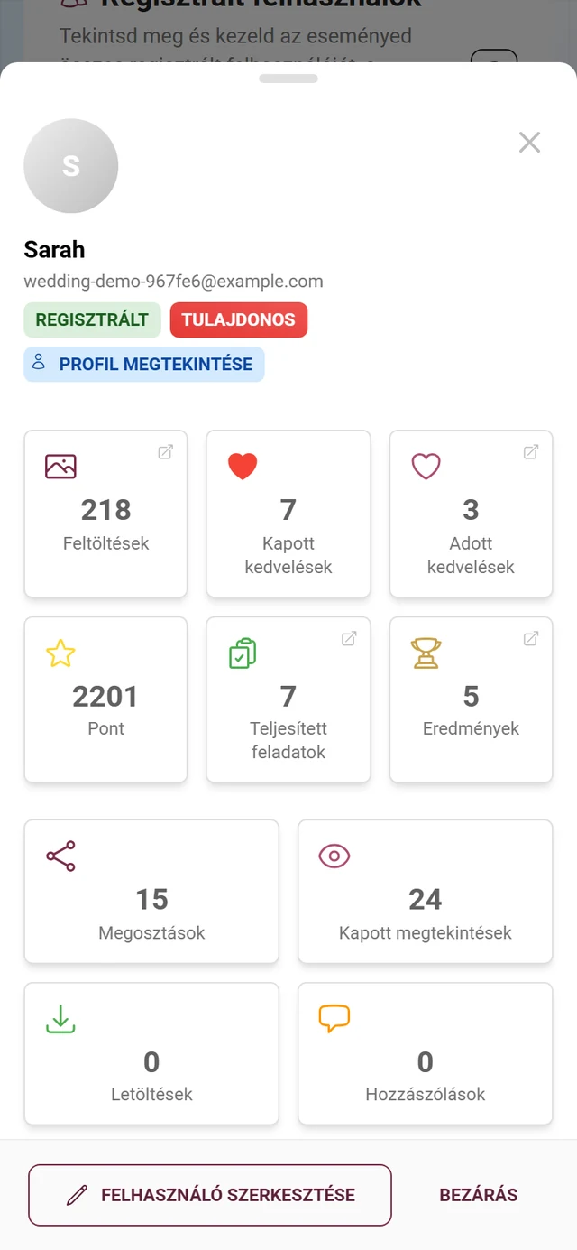 Egy felhasználó részletes párbeszédablaka mutató-blokkokkal, feltöltési áttekintéssel és elköteleződési sávval
