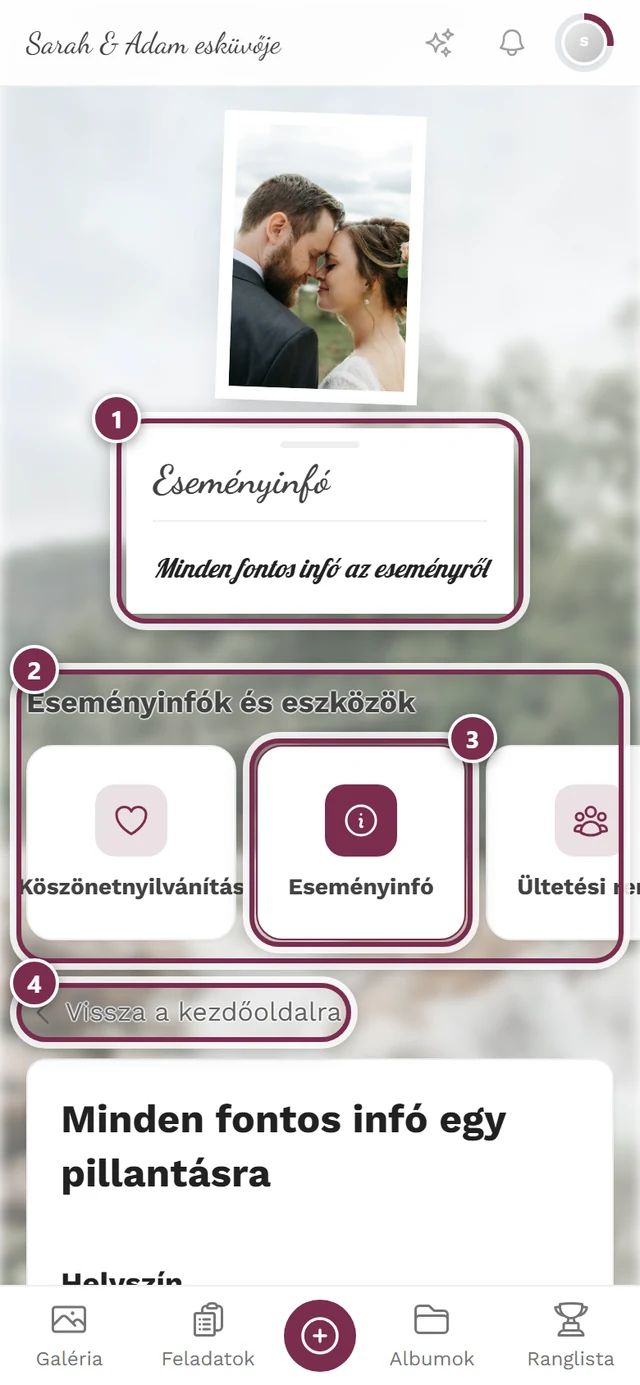 Eszközoldal vendégnézetből, számozott körökkel a fejléckártya, a kártyasor, az aktív kártya és a vissza-link körül