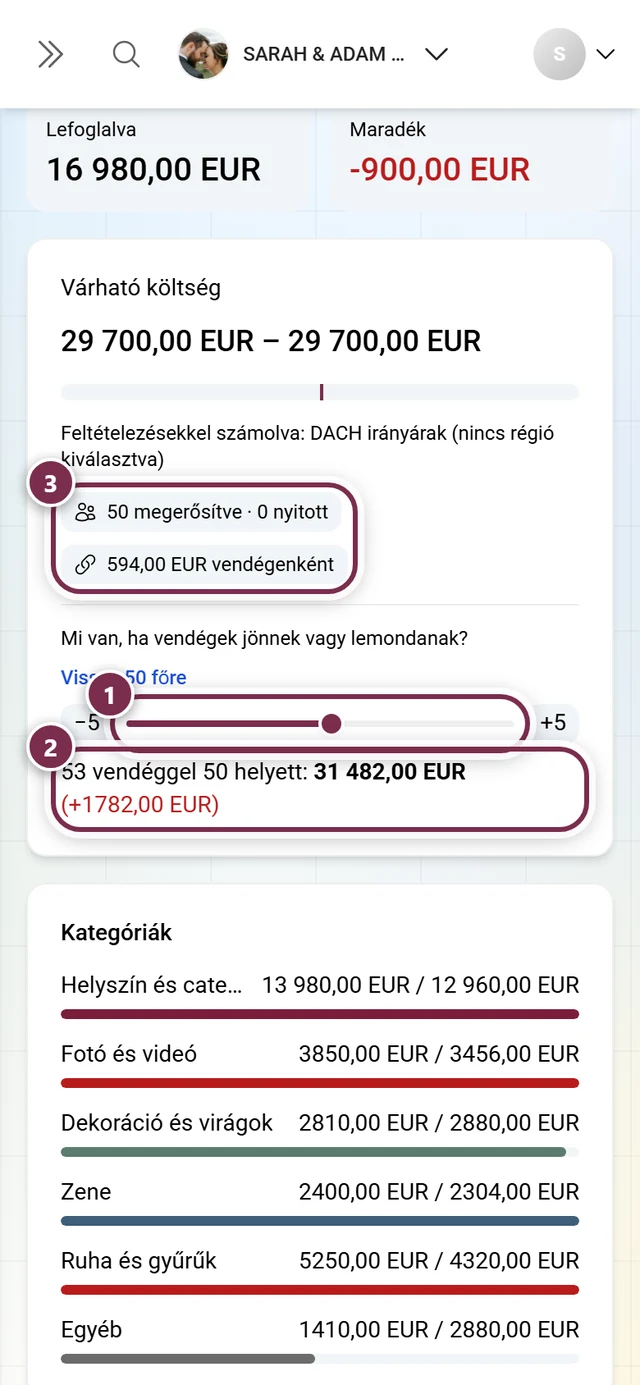 Mi lenne ha csúszka plusz három vendégre állítva, alatta az eredménymondattal