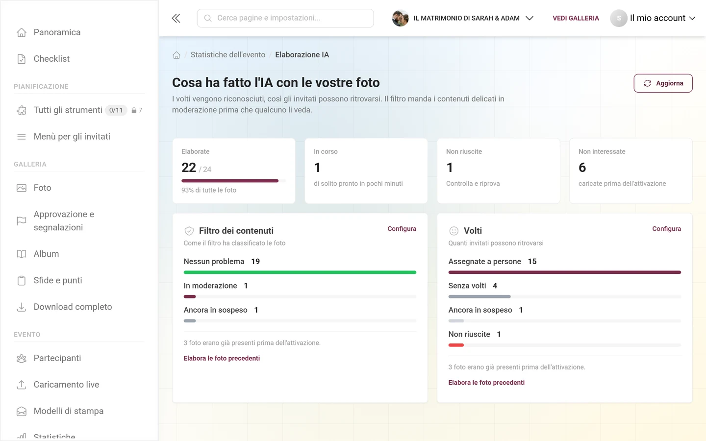 Pagina “Cosa ha fatto l'IA con le vostre foto” con quattro riquadri dei numeri chiave e una scheda ciascuno per filtro dei contenuti e volti