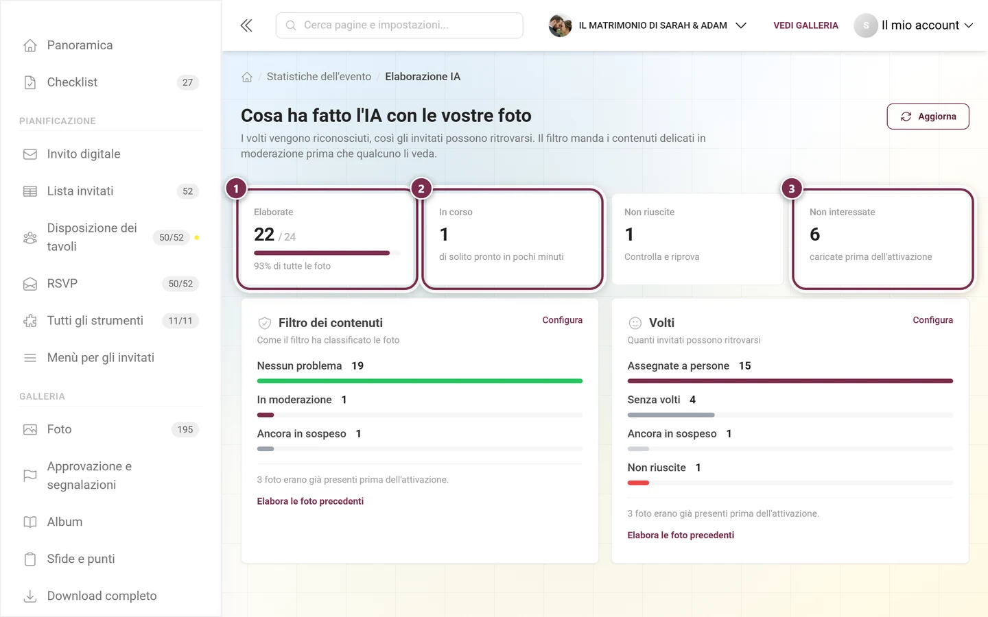 Fila di riquadri dell'elaborazione IA con i riquadri evidenziati Elaborate, In corso e Non interessate