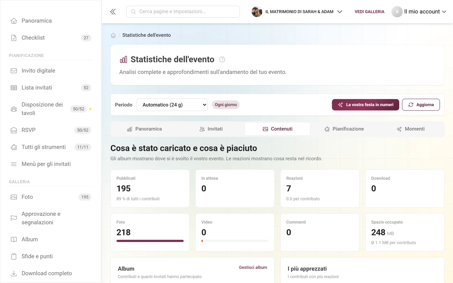 Sezione Contenuti con riquadri, album e i contributi con più mi piace