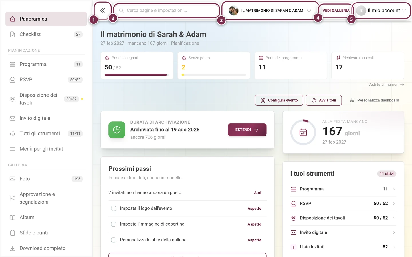 Barra superiore dell'area admin sul computer con cinque elementi evidenziati in rosso da 1 a 5
