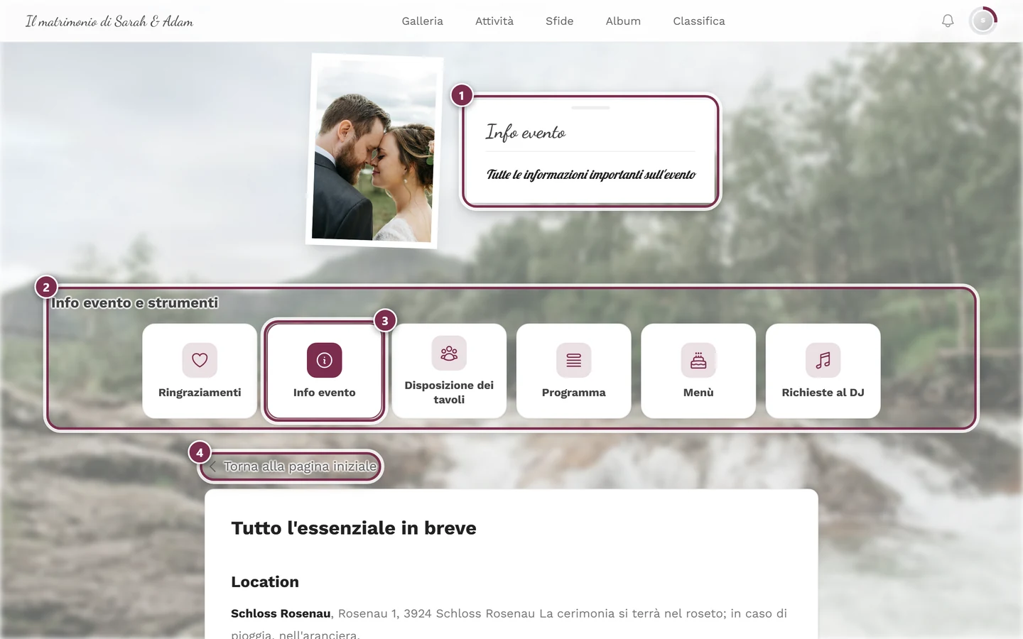 Pagina strumento vista da un invitato con cerchi numerati attorno alla scheda di intestazione, alla fila di riquadri, al riquadro attivo e al link per tornare indietro