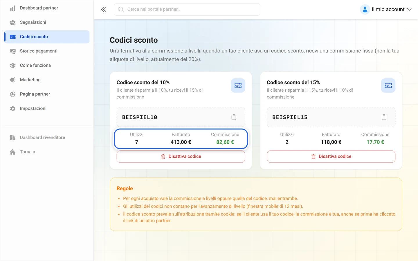 Scheda di un codice sconto nell'area partner con i valori Utilizzi, Fatturato e Commissione