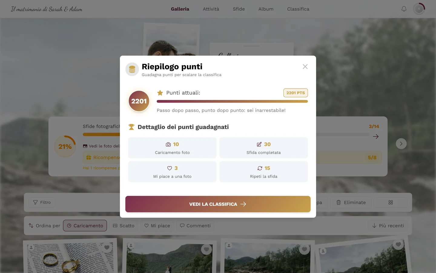 Finestra Riepilogo punti con il cerchio dei punti e i quattro riquadri del dettaglio dei punti guadagnati