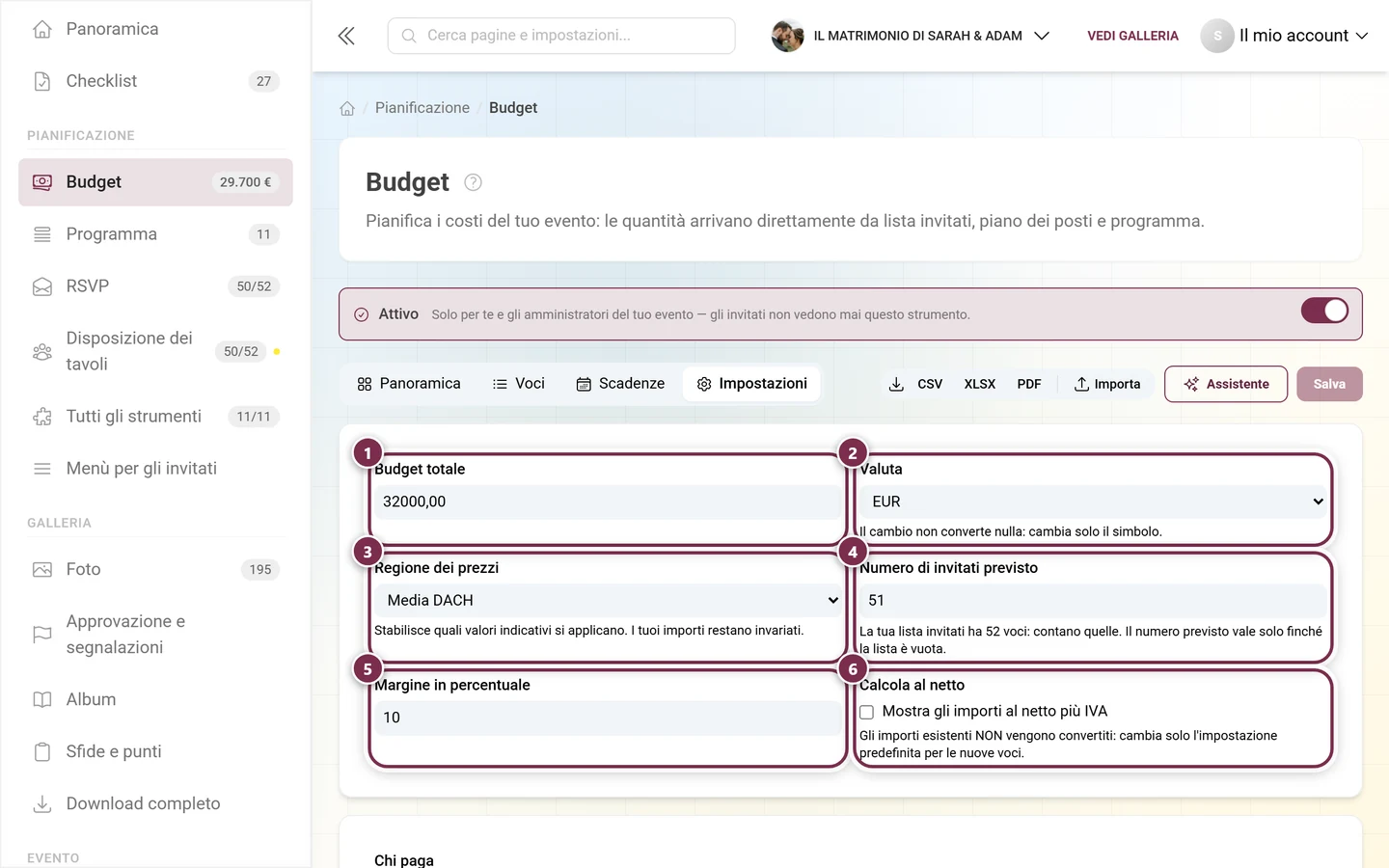 Impostazioni del budget con budget totale, valuta, regione dei prezzi, numero di invitati, margine e interruttore netto