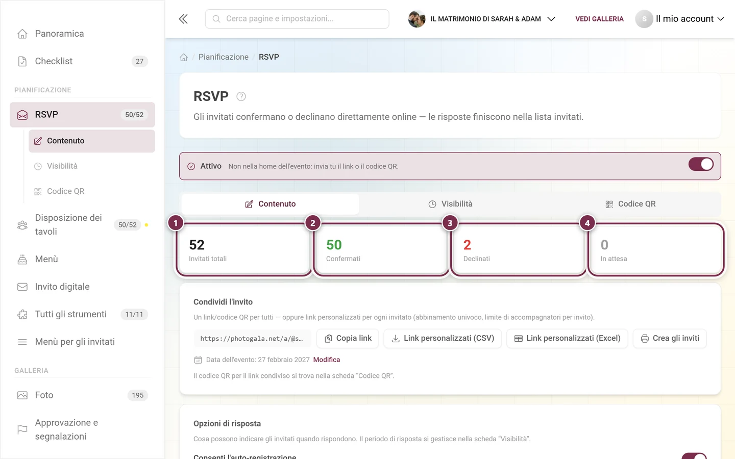 Le quattro schede numeriche Invitati totali, Confermati, Declinati e In attesa