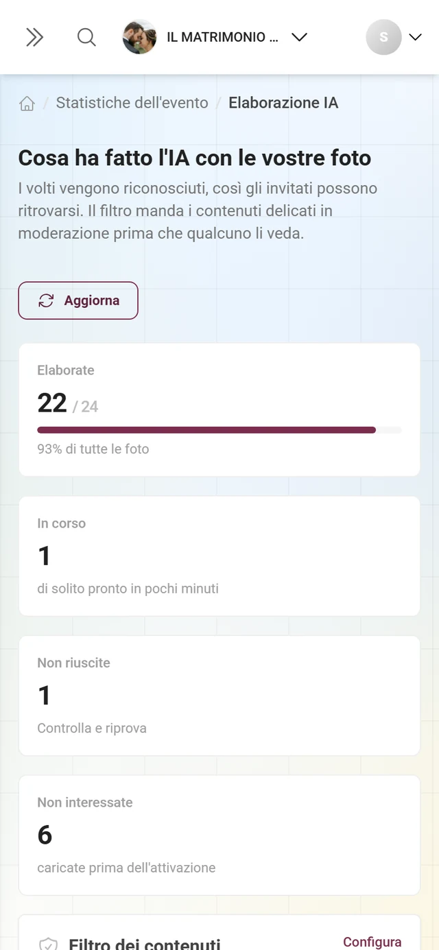 Pagina “Cosa ha fatto l'IA con le vostre foto” con quattro riquadri dei numeri chiave e una scheda ciascuno per filtro dei contenuti e volti