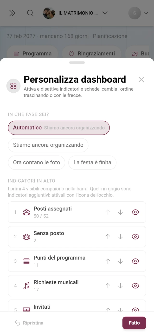 La finestra Personalizza dashboard con le pillole delle fasi, i numeri chiave e l'elenco delle schede