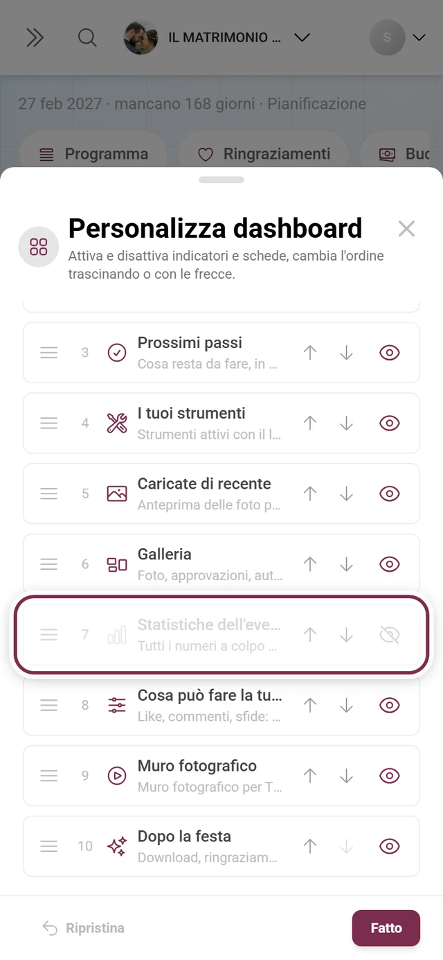 Finestra Personalizza dashboard con la scheda Statistiche dell'evento evidenziata