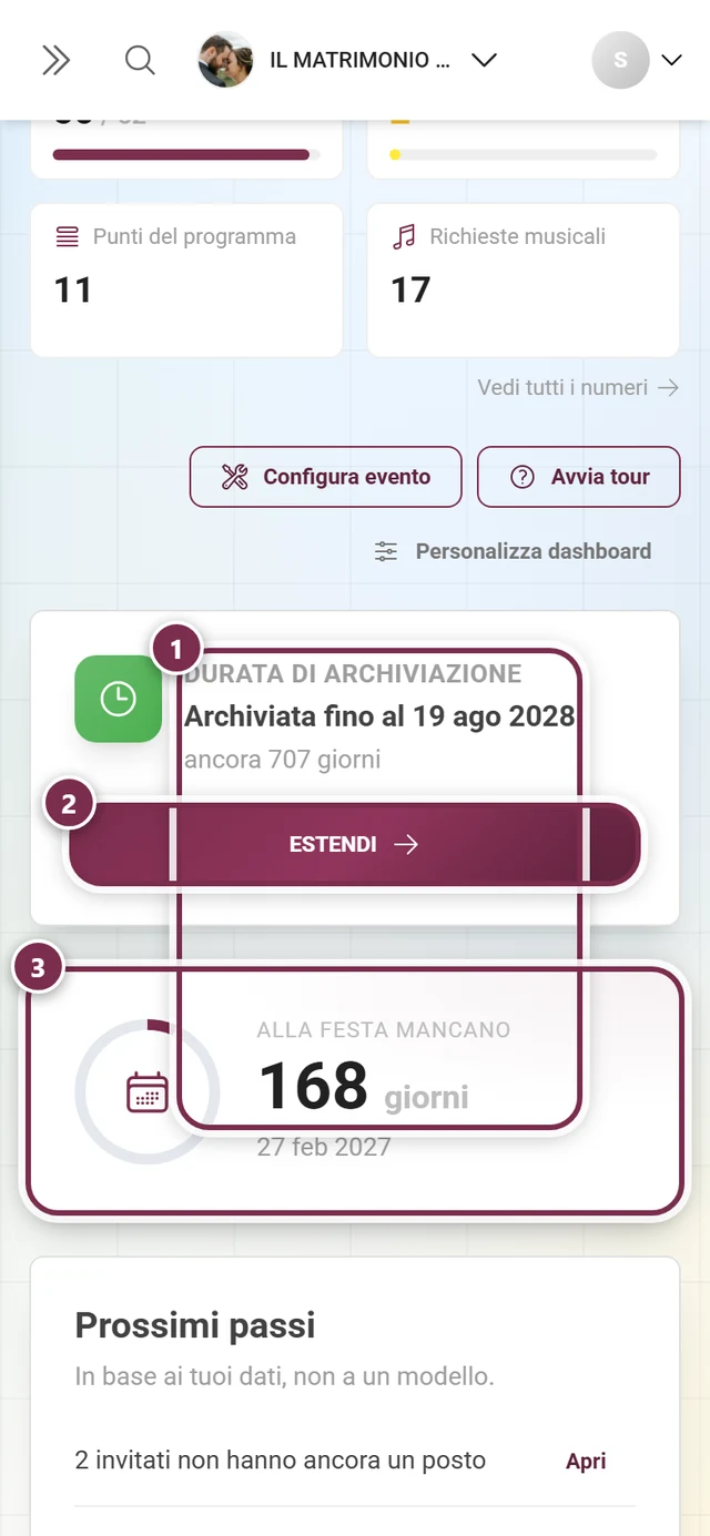Le schede Durata di archiviazione e Conto alla rovescia nella dashboard