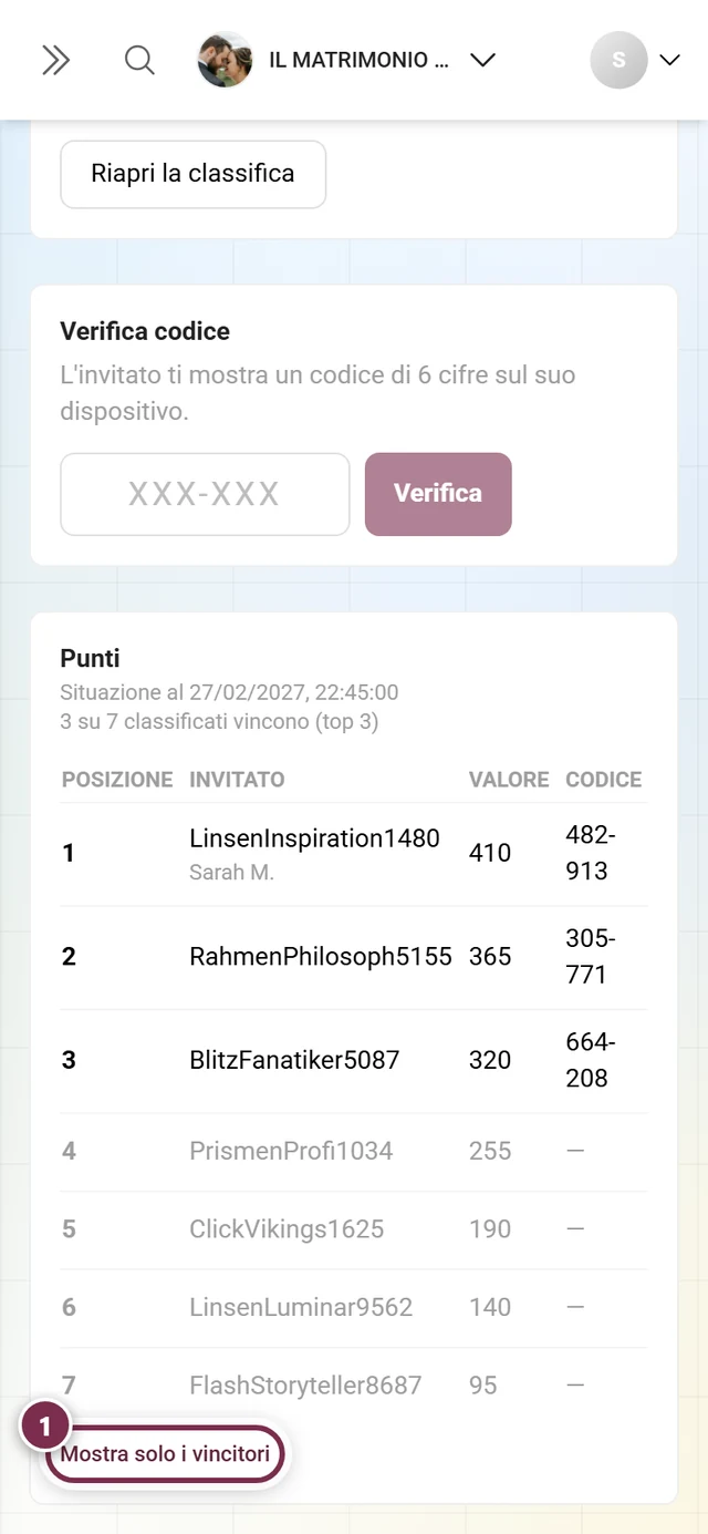 Tabella dei vincitori con tutti e sette i piazzamenti, le posizioni dalla quattro alla sette senza codice