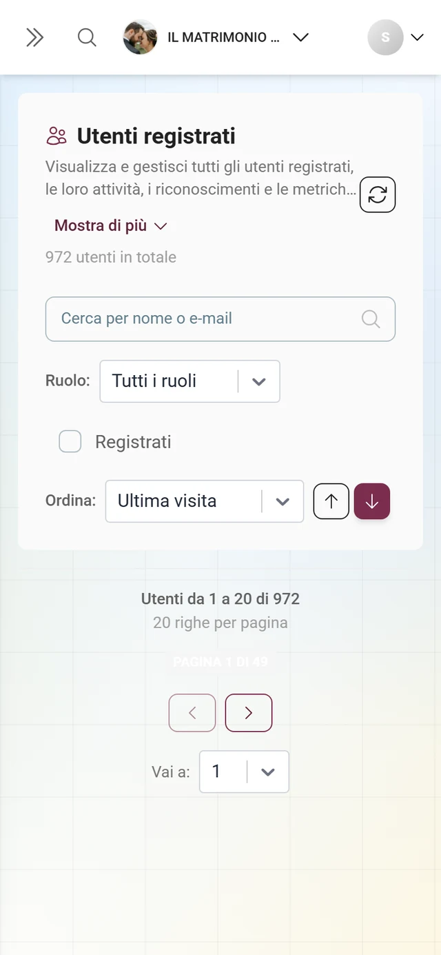 Elenco dei partecipanti nella vista a tabella con colonne per utente, ruolo, attività e altri dati
