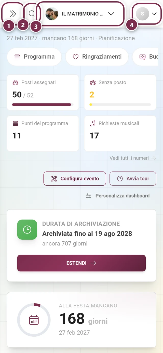 Barra superiore dell'area admin sul telefono con quattro elementi evidenziati in rosso da 1 a 4