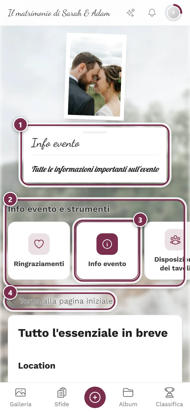 Pagina strumento vista da un invitato con cerchi numerati attorno alla scheda di intestazione, alla fila di riquadri, al riquadro attivo e al link per tornare indietro