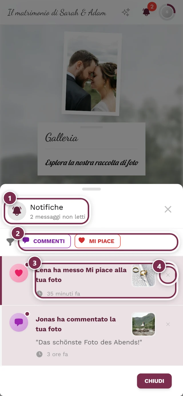Finestra delle notifiche con quattro evidenziazioni: intestazione, filtro, voce, eliminazione