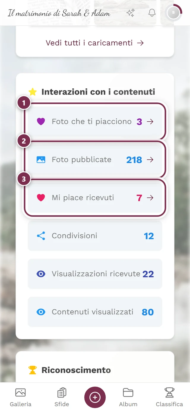 Schede delle statistiche con tre evidenziazioni nella scheda Interazioni con i contenuti