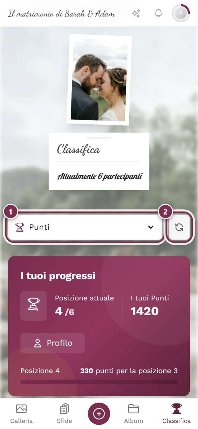 Intestazione della classifica con il selettore della categoria e il pulsante di aggiornamento evidenziati in rosso