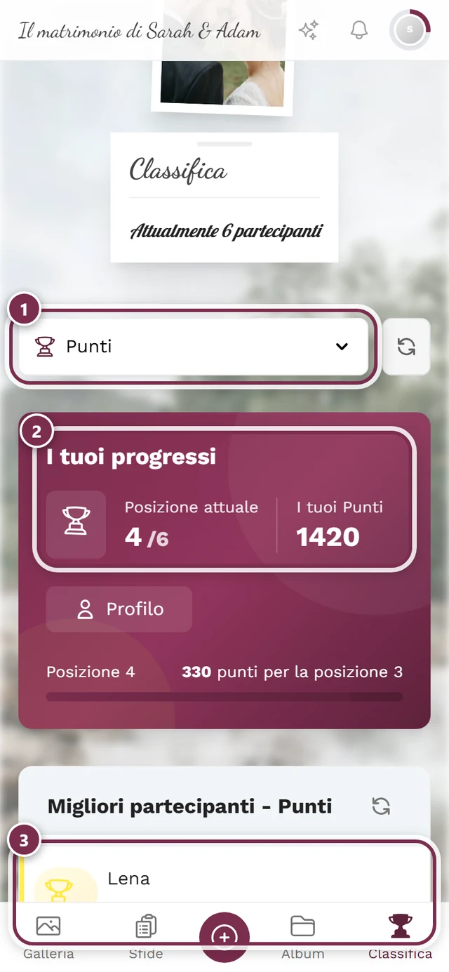 Classifica con tre indicatori: criterio, la tua posizione, primo posto