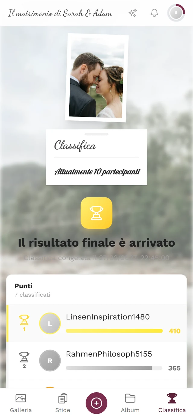 Pagina della classifica vista dagli invitati con il titolo Il risultato finale è arrivato e il podio